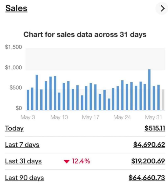 Client Sales Proof 103